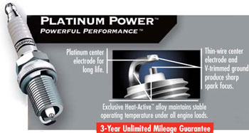 PT Cruiser Champion Platinum Plug sold EACH