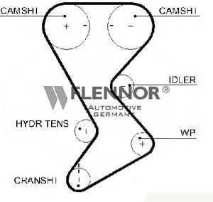 Timing Belt 2.0