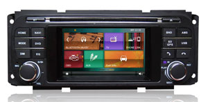 Multimedia Unit